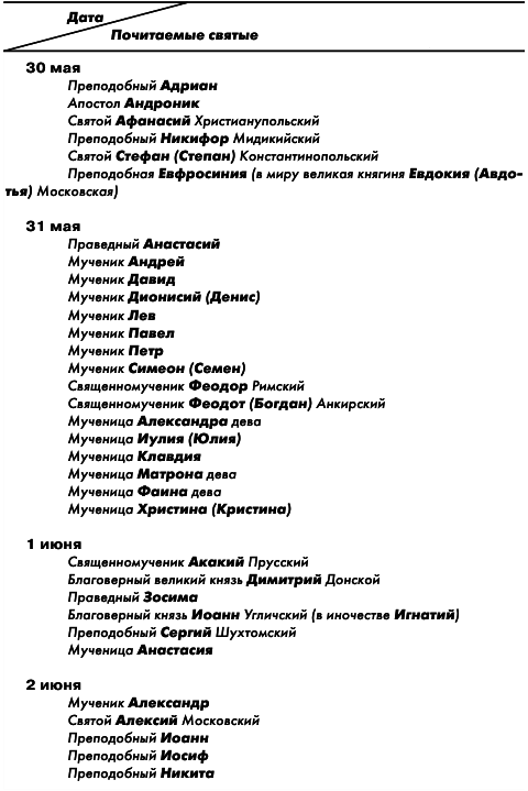 Большая книга праздников и поздравлений - i_042.png