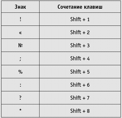 Компьютер и ноутбук для любого возраста - t188.png