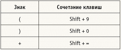 Компьютер и ноутбук для любого возраста - t189_1.png