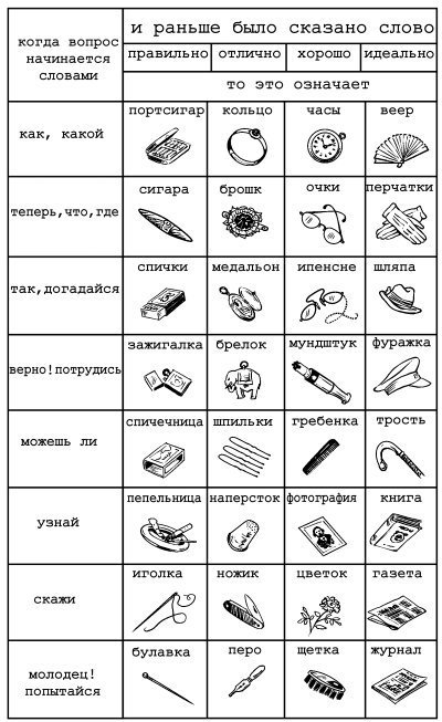 Головоломки. Задачи. Фокусы. Развлечения - i_008.jpg