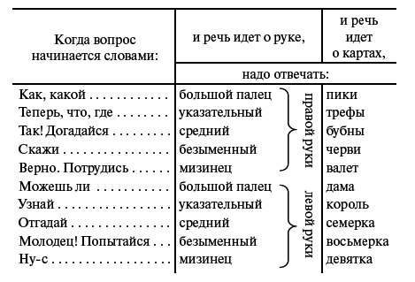 Головоломки. Задачи. Фокусы. Развлечения - i_010.png