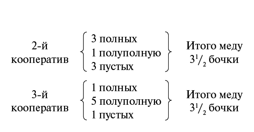 Головоломки. Задачи. Фокусы. Развлечения - i_098.png
