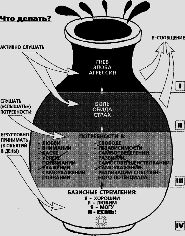 Самая важная книга для родителей (сборник) - _174_1.png