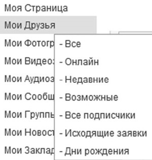 Социальные сети: ВКонтакте, Facebook и другие… - i_023.jpg