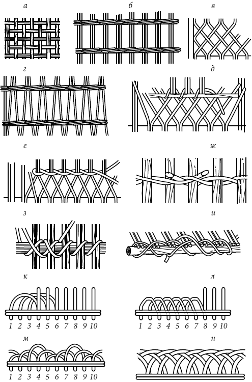 Кресла, стулья, столы, этажерки и другая плетеная мебель - i_017.png