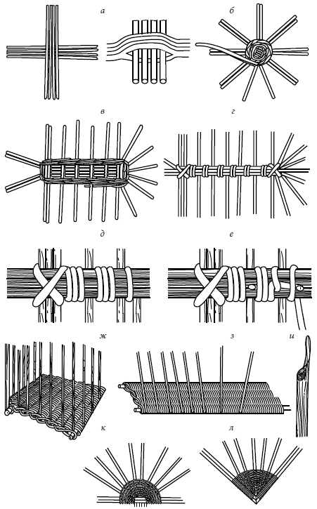 Кресла, стулья, столы, этажерки и другая плетеная мебель - i_018.png