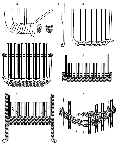 Кресла, стулья, столы, этажерки и другая плетеная мебель - i_047.png