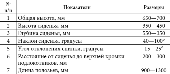 Кресла, стулья, столы, этажерки и другая плетеная мебель - i_053.png