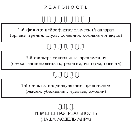 Возлюби болезнь свою. Как стать здоровым, познав радость жизни - i_001.png