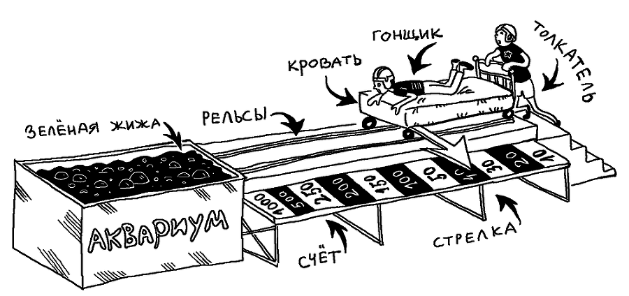 История Трейси Бикер - i_115.png
