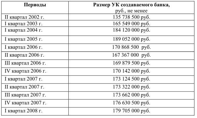 Банковское дело. Базовые операции для клиентов - b00001730.jpg