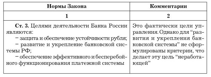 Банковское дело. Базовые операции для клиентов - img34752670a54f4aedb4d2b898ecd1c1bd.jpg