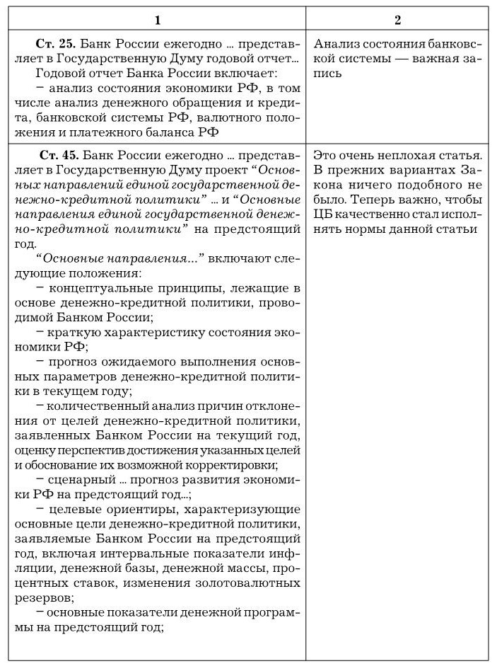 Банковское дело. Базовые операции для клиентов - img42687d34b3774fc894feba269c4b1c47.jpg