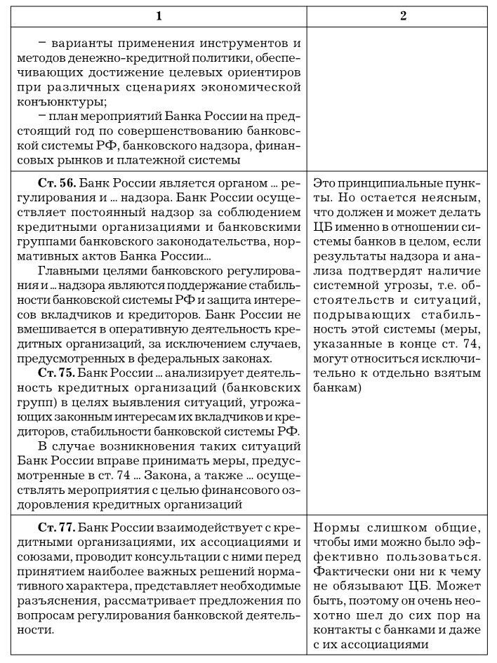 Банковское дело. Базовые операции для клиентов - imgd4fd0fca997a41f097ef15bb0fe7cad1.jpg