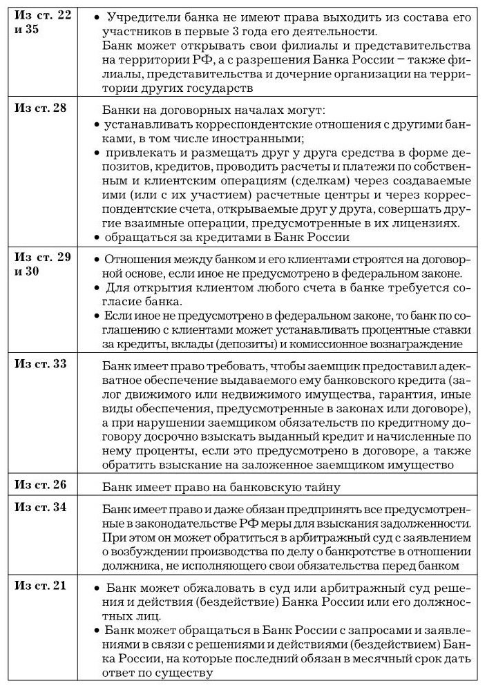 Банковское дело. Базовые операции для клиентов - img23bf15afbf954bc89171e4e9ccb1b17b.jpg