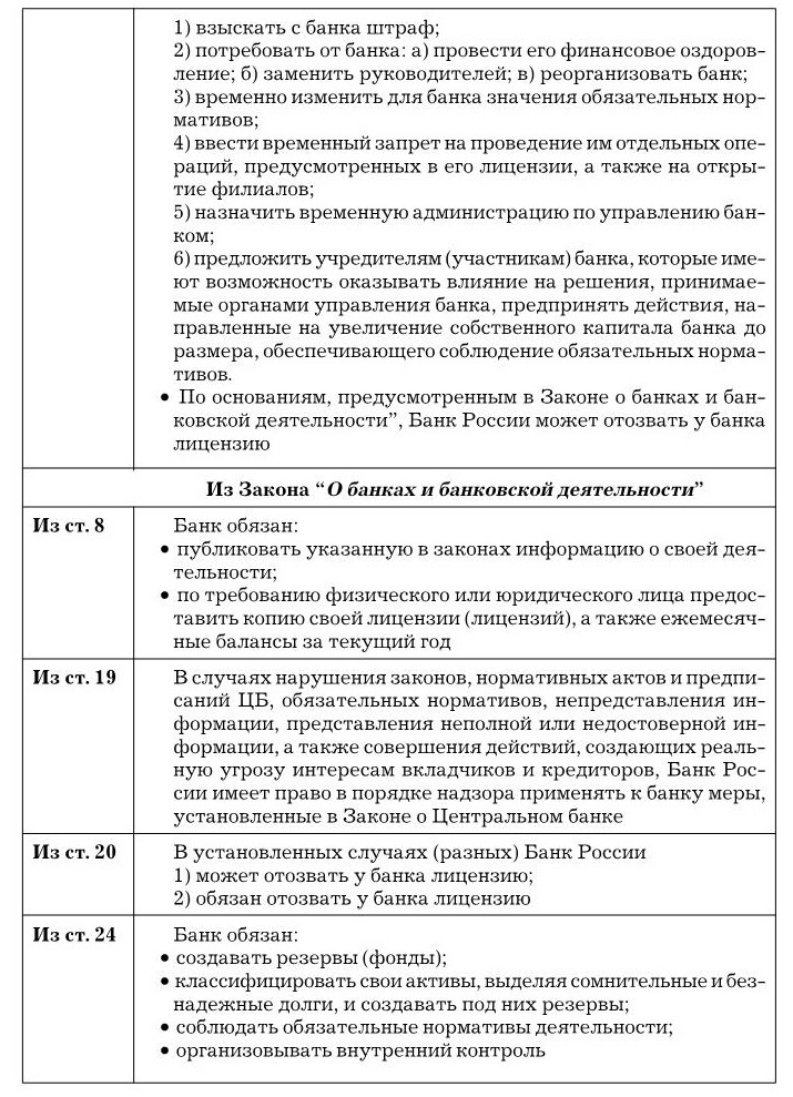 Банковское дело. Базовые операции для клиентов - img24d8cd9866c142ffabc001c047788411.jpg
