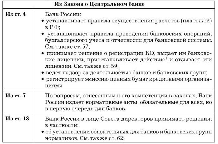 Банковское дело. Базовые операции для клиентов - imga212bef4d0744fb99d769223cb70077b.jpg