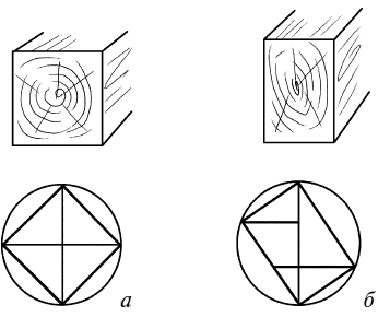 Справочник мастера столярно-плотничных работ - i_061.png