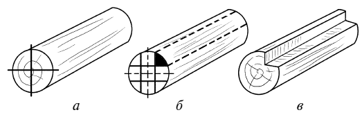 Справочник мастера столярно-плотничных работ - i_065.png