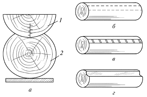 Справочник мастера столярно-плотничных работ - i_067.png