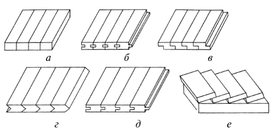 Справочник мастера столярно-плотничных работ - i_079.png