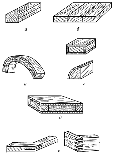 Справочник мастера столярно-плотничных работ - i_086.png