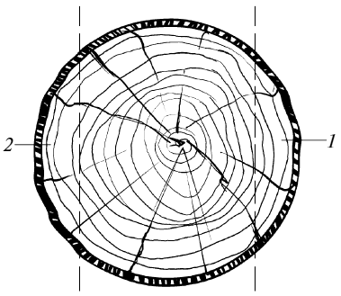 Справочник мастера столярно-плотничных работ - i_100.png