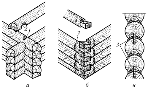 Справочник мастера столярно-плотничных работ - i_101.png