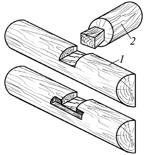 Справочник мастера столярно-плотничных работ - i_108.png