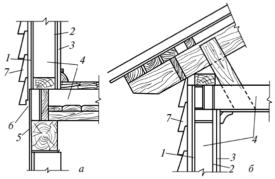 Справочник мастера столярно-плотничных работ - i_116.png