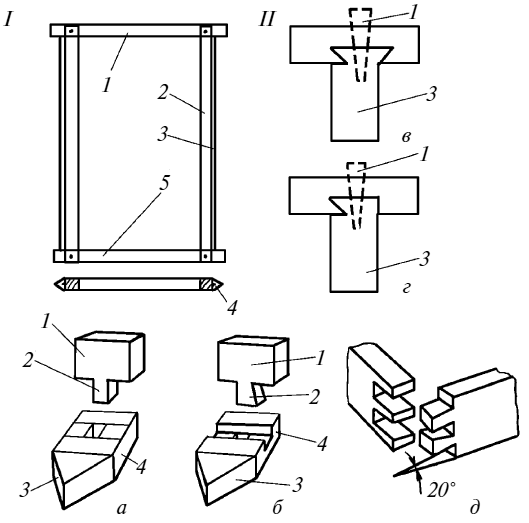 Справочник мастера столярно-плотничных работ - i_142.png