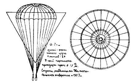 История зарождения воздухоплавания и авиации в России - i_168.jpg