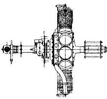 История зарождения воздухоплавания и авиации в России - i_242.jpg