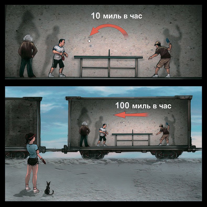 Кратчайшая история времени - i_008.jpg