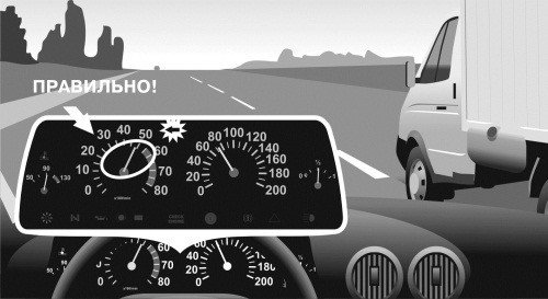 100 способов избежать аварии. Спецкурс для водителей категории В - _172.jpg