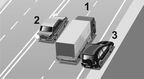 100 способов избежать аварии. Спецкурс для водителей категории В - _200.jpg