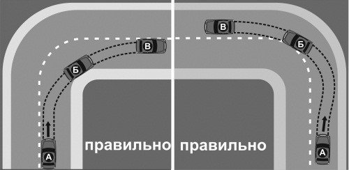 100 способов избежать аварии. Спецкурс для водителей категории В - _70.jpg