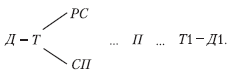 Экономическая теория. Учебник для вузов - i_030.png
