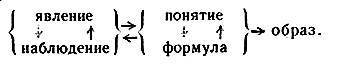 По ту сторону кванта - i_112.jpg