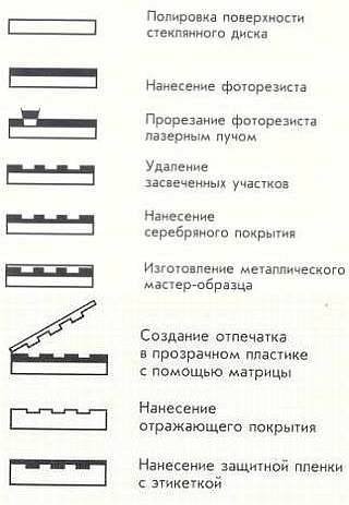 Мультимедиа и виртуальные миры - _28.jpg