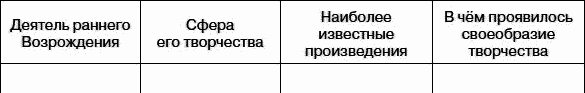 Всеобщая история. История средних веков. 6 класс - i_207.png