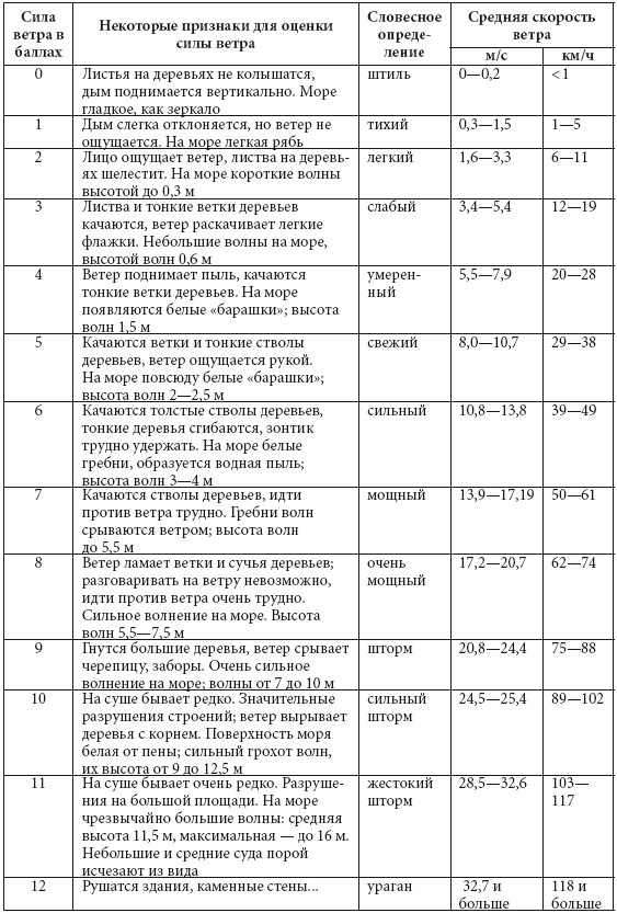 Физика - i_048.png