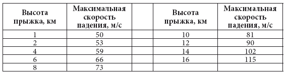 Физика - i_049.png