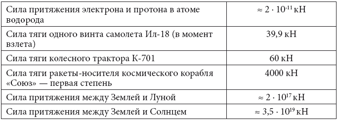 Физика - i_060.png