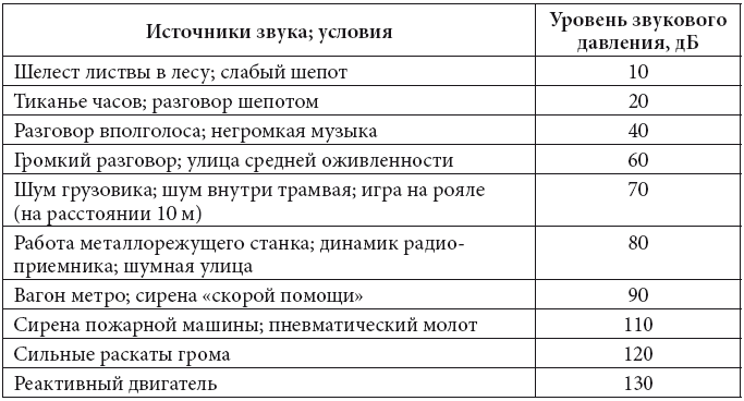 Физика - i_109.png