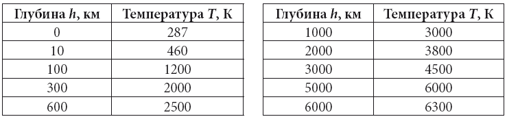 Физика - i_141.png