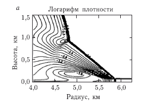 Астероидно-кометная опасность: вчера, сегодня, завтра - i_175.png