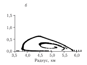 Астероидно-кометная опасность: вчера, сегодня, завтра - i_176.png