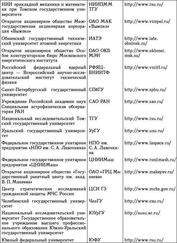 Астероидно-кометная опасность: вчера, сегодня, завтра - i_255.png
