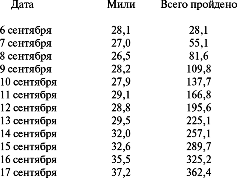 Противостояние - i_002.png